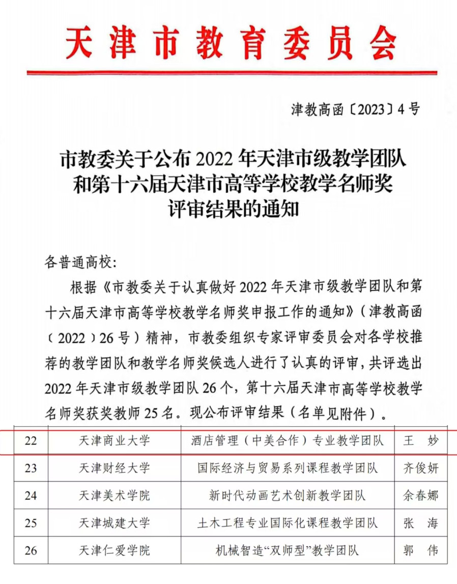 2022年伟德国际victor·1946源自的教师团队获批市级教学团队